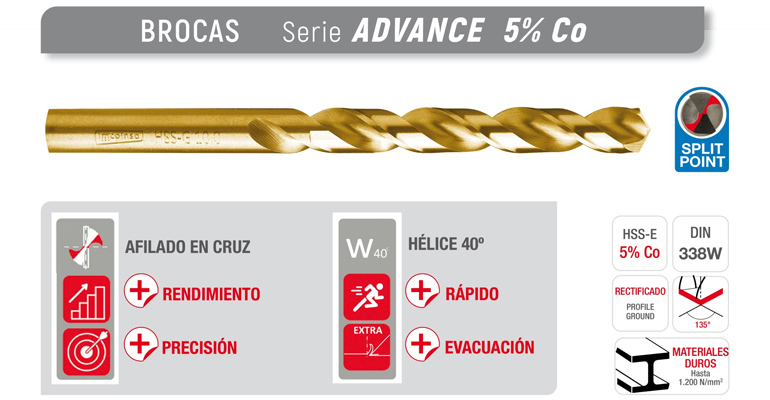 Brocas HSS Imcoinsa 2 - Infoconstruccion