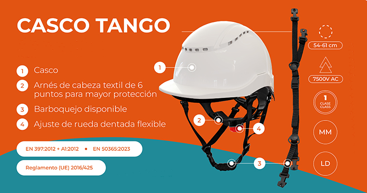 Nuevo casco diseñado para la seguridad en entornos industriales