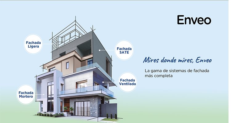 Isober Saint Gobain lanza Enveo