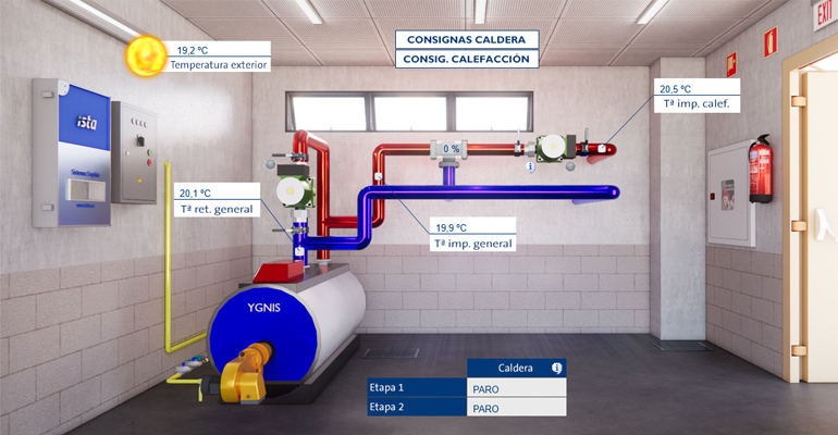 Ista Heat Pilot 2 - Tecnoinstalacion