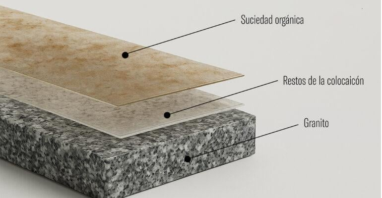 Limpiar pavimento granito 3 - Infoconstruccion