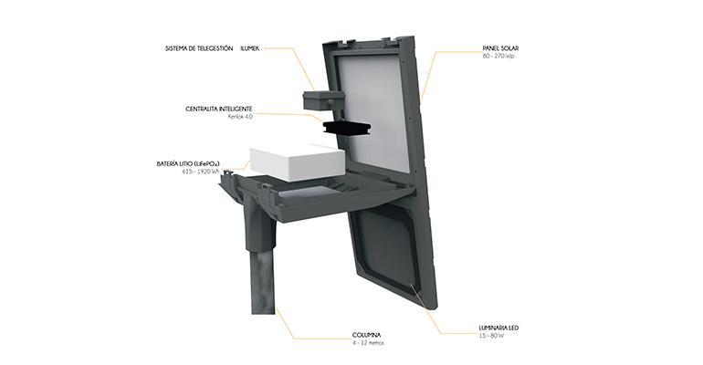 Romi Ekiona Iluminacion - Infoconstruccion