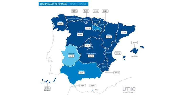 Subida del 14,3 % interanual en el precio de la vivienda