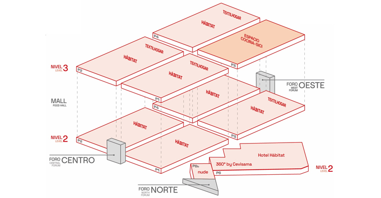 València Inspira Diseño integra cuatro ferias del hábitat en un único evento internacional
