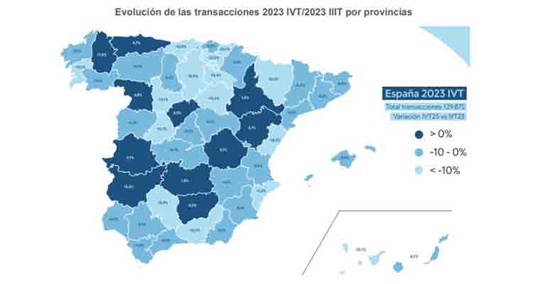 informe solvia