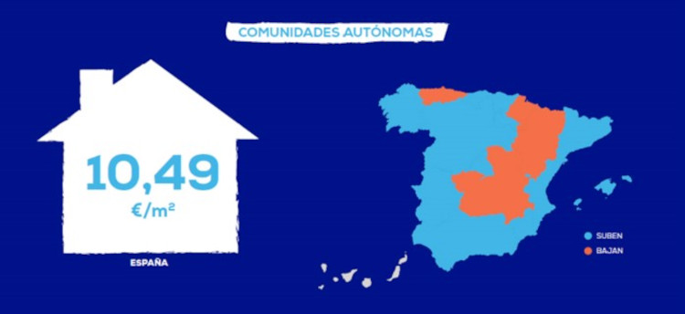 comunidades autónomas 1