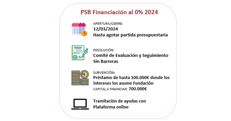 Abierta la convocatoria de ayudas para mejorar la accesibilidad de los ...