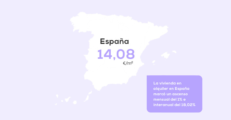 Precio alquiler sube 18 porciento interanual - Infoconstruccion