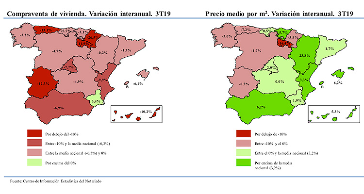 informe