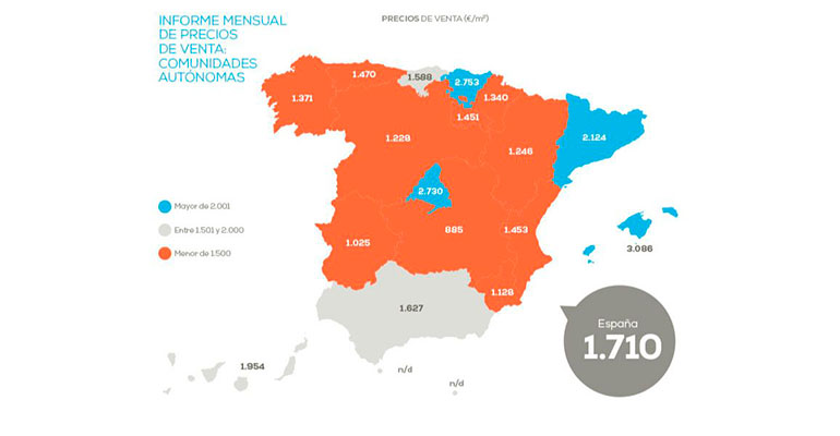 informe precios vivienda