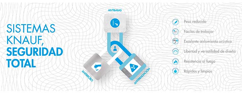 Knauf sistemas de seguridad