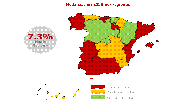 mudanzas-covid-cambio-habitos