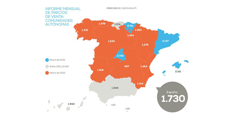 precio-vivienda-infoconstruccion-pisos