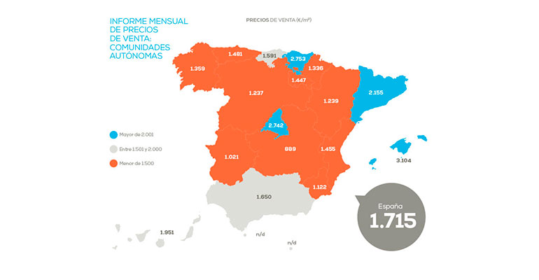 Precios viviendas por CCAA