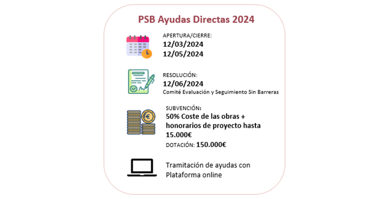 Abierta la convocatoria de ayudas para mejorar la accesibilidad de los ...